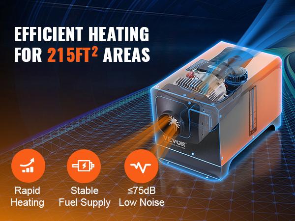 VEVOR Diesel Air Heater All-in-one 12V 5KW LCD Remote Control for Car RV