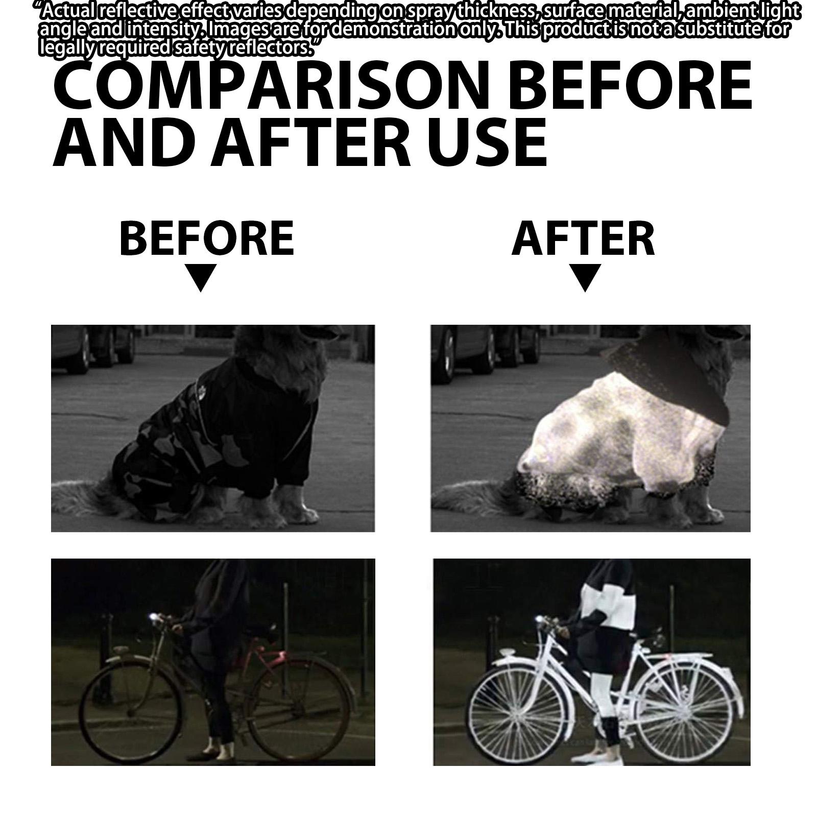 Night Reflective Spray Bottle - Environmental Fluorescent Glow-In-Dark Coating for Bicycle Gear, Car Exterior Accessories; Clean First Before Application