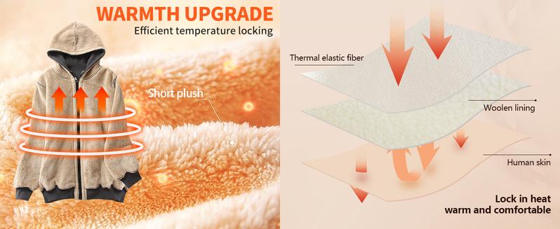 Yimoon Women's Sherpa Lined Hooded Sweatshirt Zip Up Winter Warm Hoodie Comfy Hooded Fleece Jacket Soft Womenswear Drawstring Outdoor Yimoon Women's Sherpa Lined Hooded Sweatshirt Zip Up Winter Warm Hoodie Comfy Hooded Fleece Jacket Soft Womenswear Drawstring Outdoor