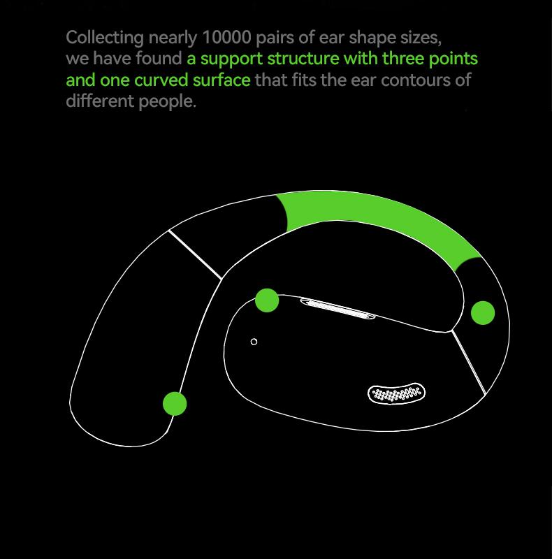 MINISO X28 OWS Open Ear Wireless Bluetooth Earbuds HIFI Sound Quality Sports Headphones IPX5 Waterproof With microphone