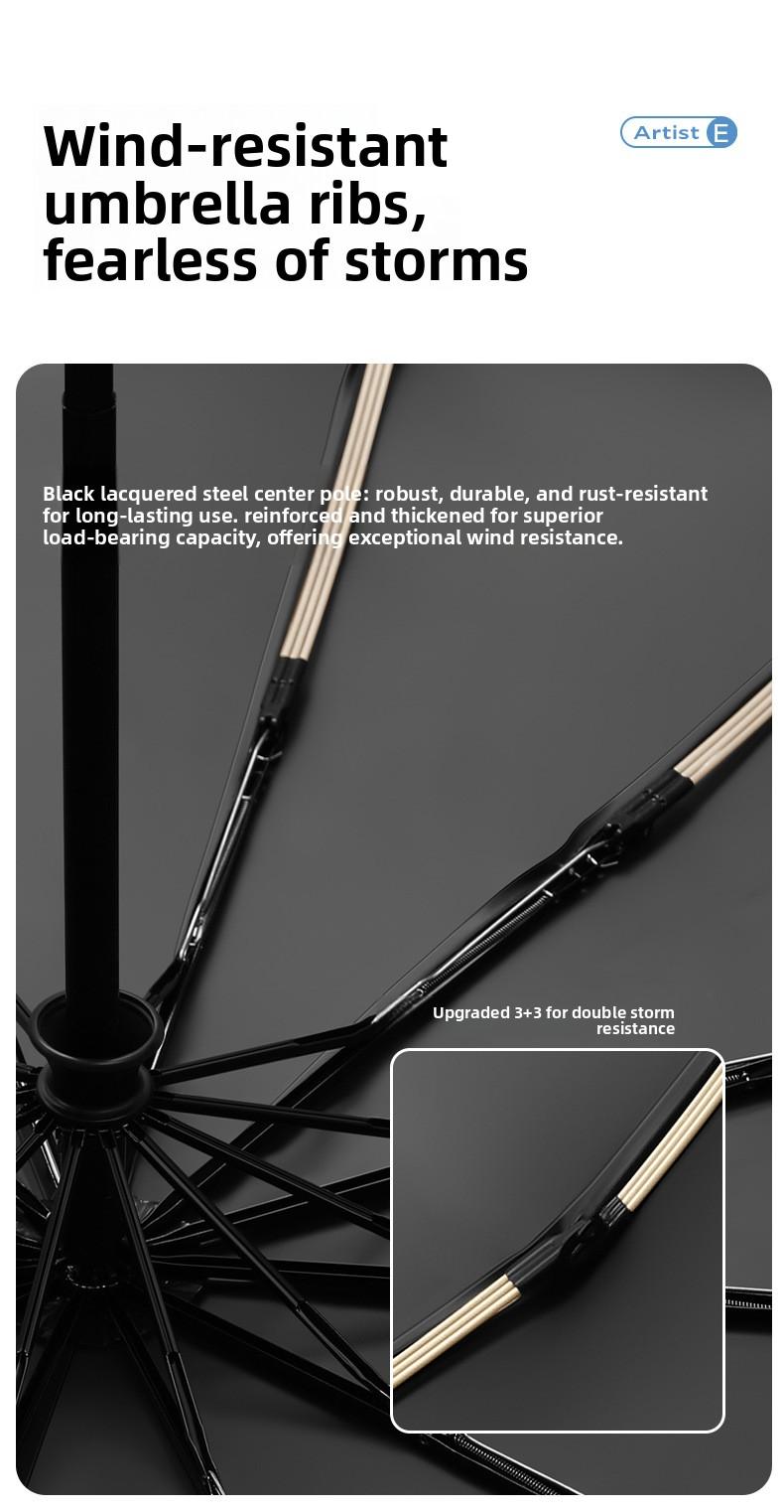 Mucat Umbrella,Full Automatic Anti-rebound Umbrella,Men's Automatic Umbrella – Foldable, Large Windproof Thickened, Dual Use for Sunny & Rainy Days,UV Sun Umbrella,Big Umbrella