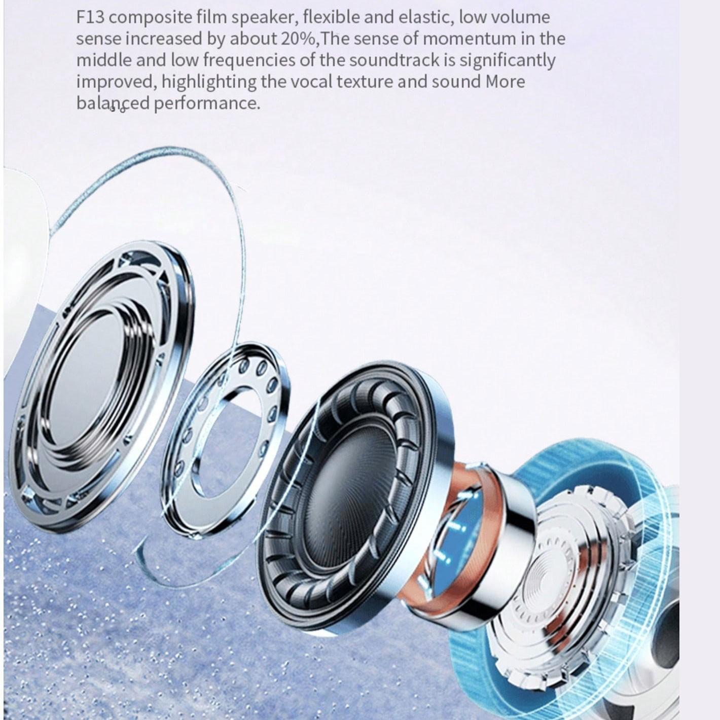 Wireless In-Ear Headphones Hi-Fi Stereo Sound with Enc Noise Cancelling Microphone, Long Battery Life, Bluetooth-compatible 5.3 Sports Earbuds for Android iOS