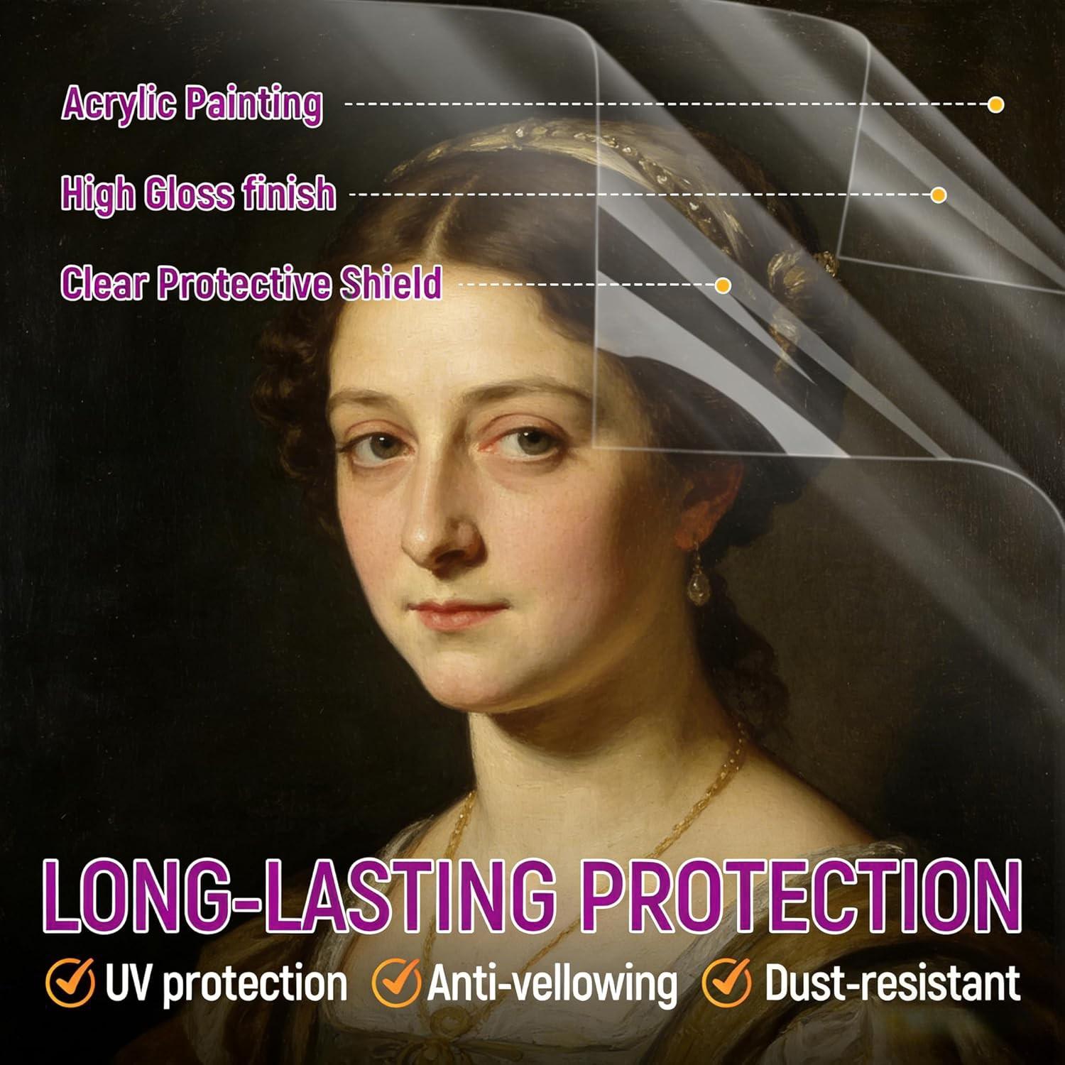 60ml/207ml Acrylic Varnish High Gloss, Quick Drying Clear Protective Coating for Artists, Brushable & Sprayable