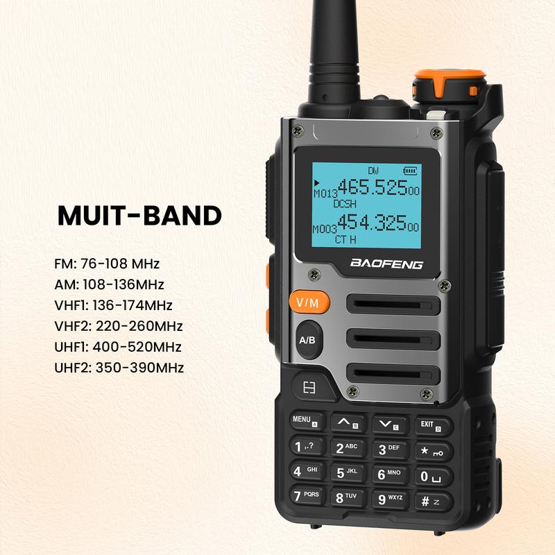 Baofeng UV-K68 (Upgrade of UV-5R) Tri-band Ham Radio Long Range, Handheld Walkie Talkie Long Range, Portable Wireless Two Way Radio Air Band FM Transceiver, USB-C Charging Emergency Comminication Gear Audio Products