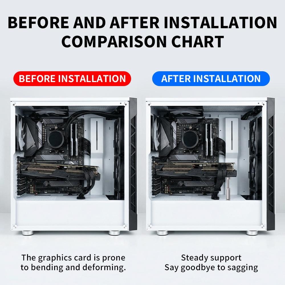 Gaming Case GPU Bracket Desktop GPU Support Bracket Anti-Bend Adjustable GPU Bracket - Compatible with Various Cases