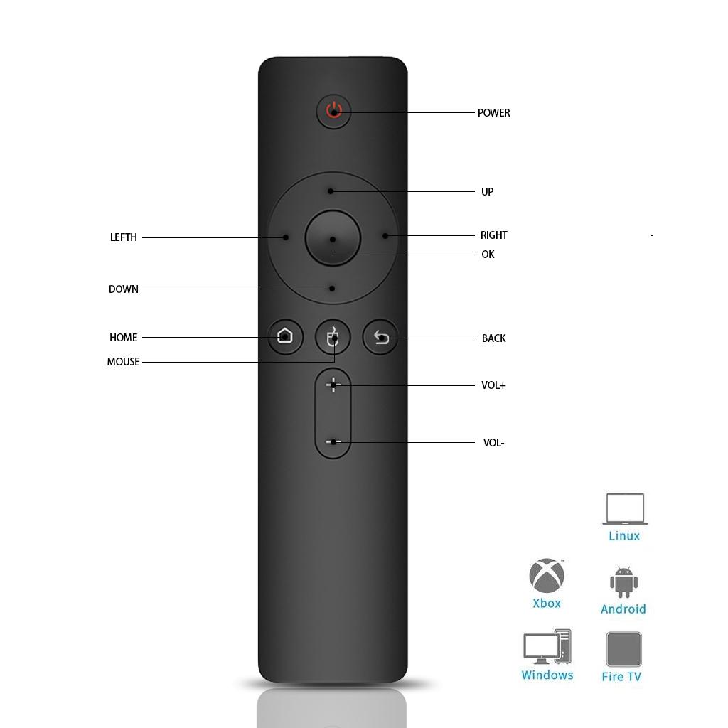 Universal projector remote control, 2.4G wireless 6-axis air mouse remote control, compatible with Hy300Pro, HY260PRO and other projector remote controls.universal replacement model, all-around wireless remote control for projectors Remote Button Control