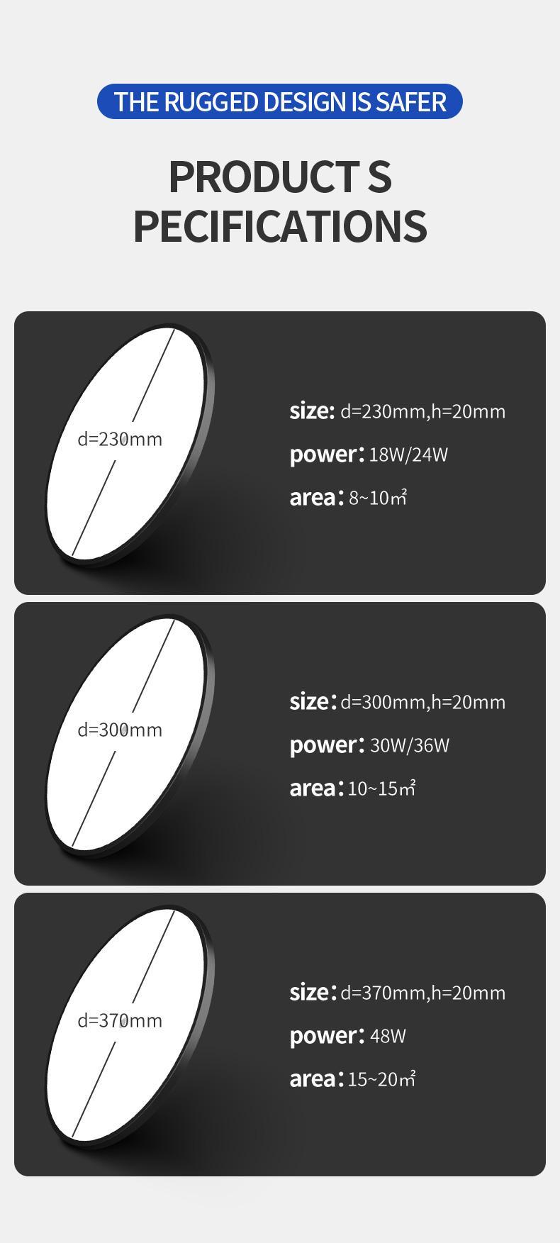 LED Induction Ceiling Light, Staircase Hallway Lamp, Infrared Human Radar Sensor, Smart Voice Control, Energy Efficient Lighting Solution