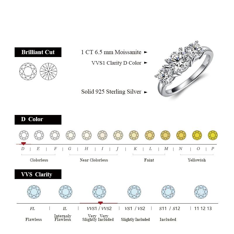 3 Stones All Synthetic Moissanite Ring Elegant Design For Woman Man Anniversary Wedding Engagement 925 Sterling Silver Rings Gift Valentine's Day R014