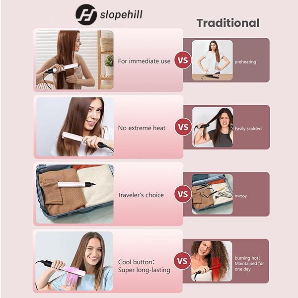 Slopehill Air Hair Straightener 2-in-1 Wet-to-Dry Blow Dryer & Straightener LCD Display Adjustable Temperature Fast-Heating High-Speed Airflow 200 Million Negative Ions Salon-Quality Suitable for Hair Types 1A–3C Medium-to-Long Hair (12–32in)
