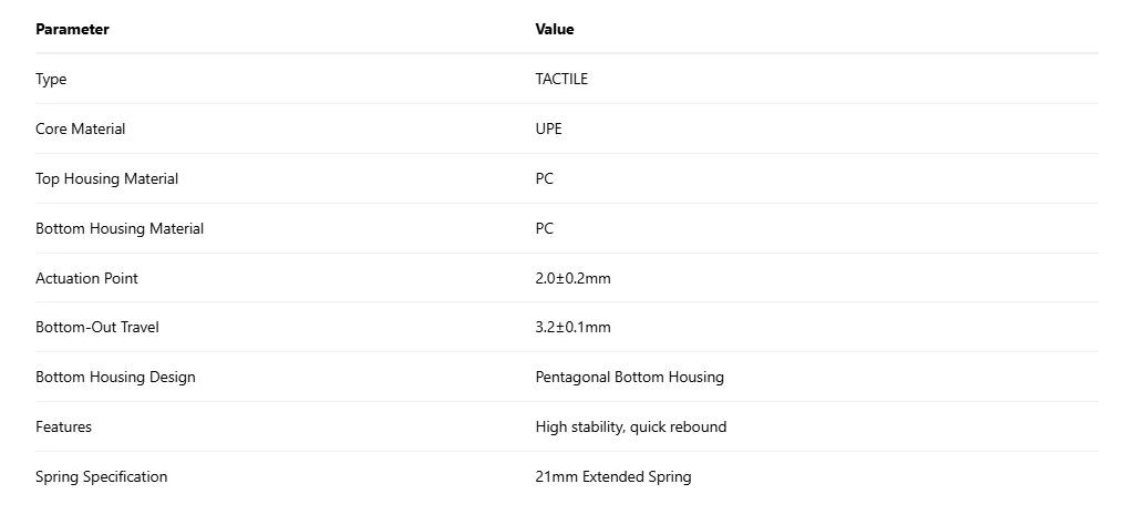 Yunie Switch Tactile Pre-Lubed 5 Pins Hot Swap UPE Stem Switches For Mx Mechanical Gaming Keyboard