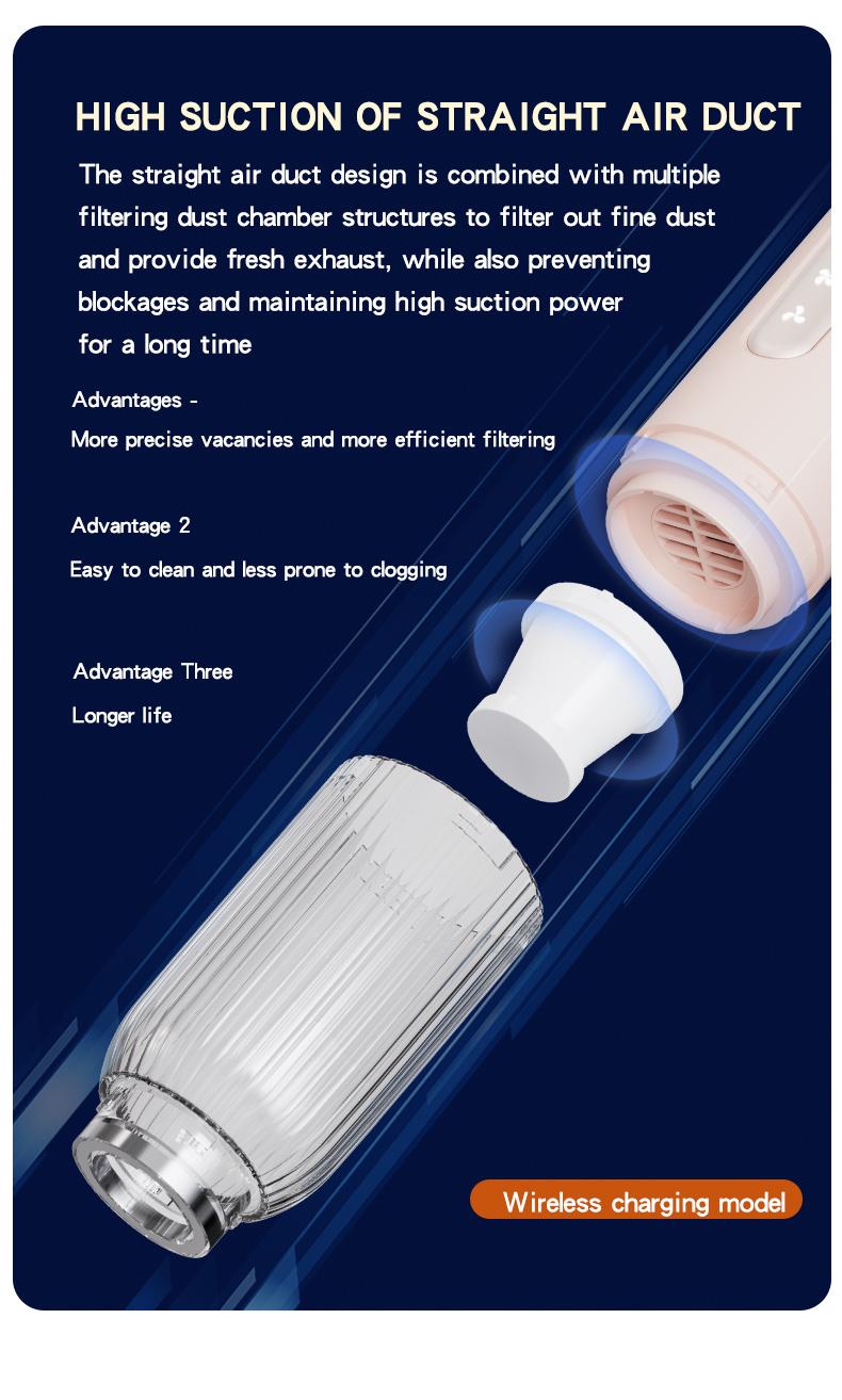 Multi-Functional Pet Hair Remover, Four-In-One Cat Hair Cleaner, Automatic Vacuum Brush, Carpet Bed Cat Fur Remover, Home Car Use