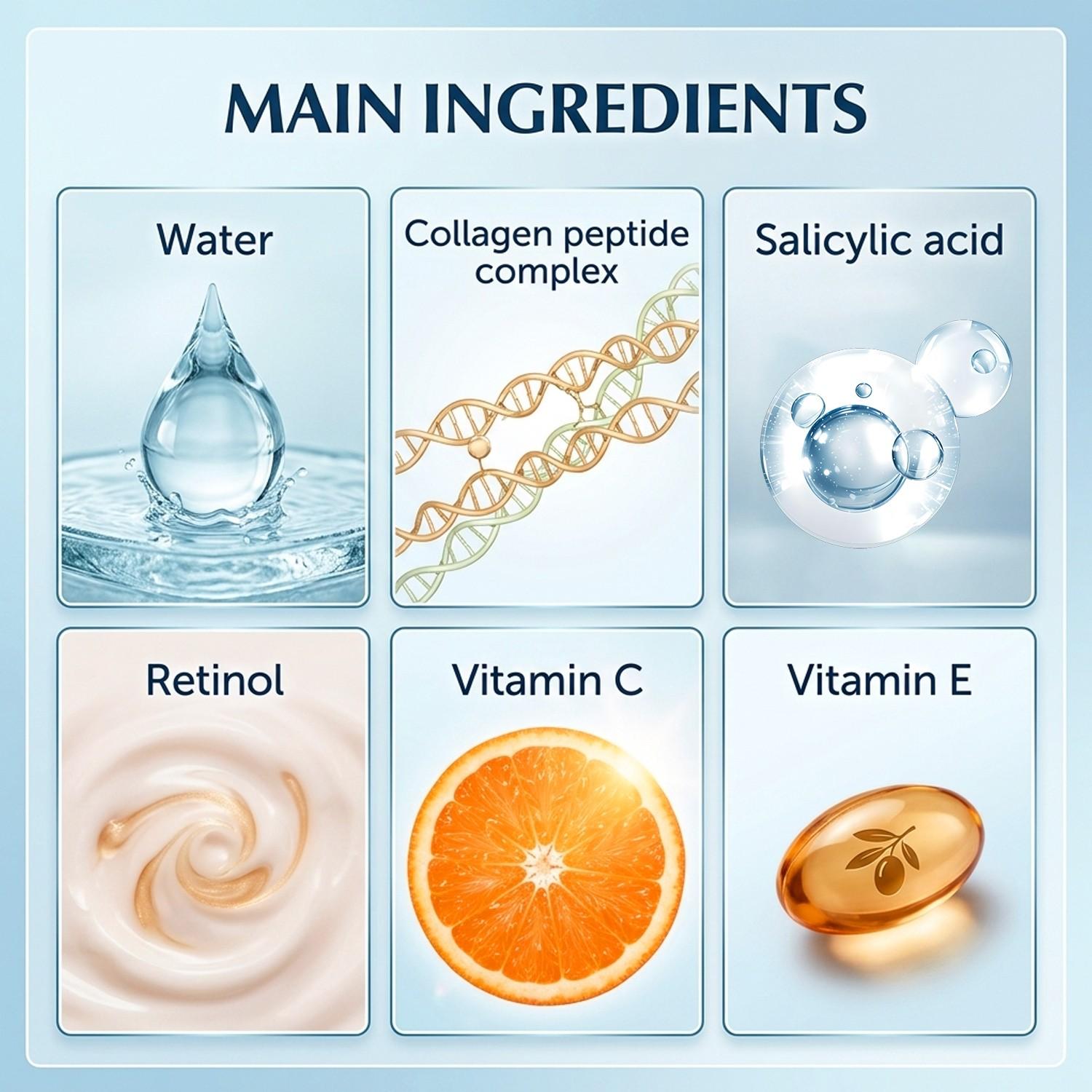 Day & Night Firming Cream, Retinol Night Calming, Collagen Day Plumping, Moisturizing, Tightening, Vitamin Ce Brightening, Suitable for All Skin Types