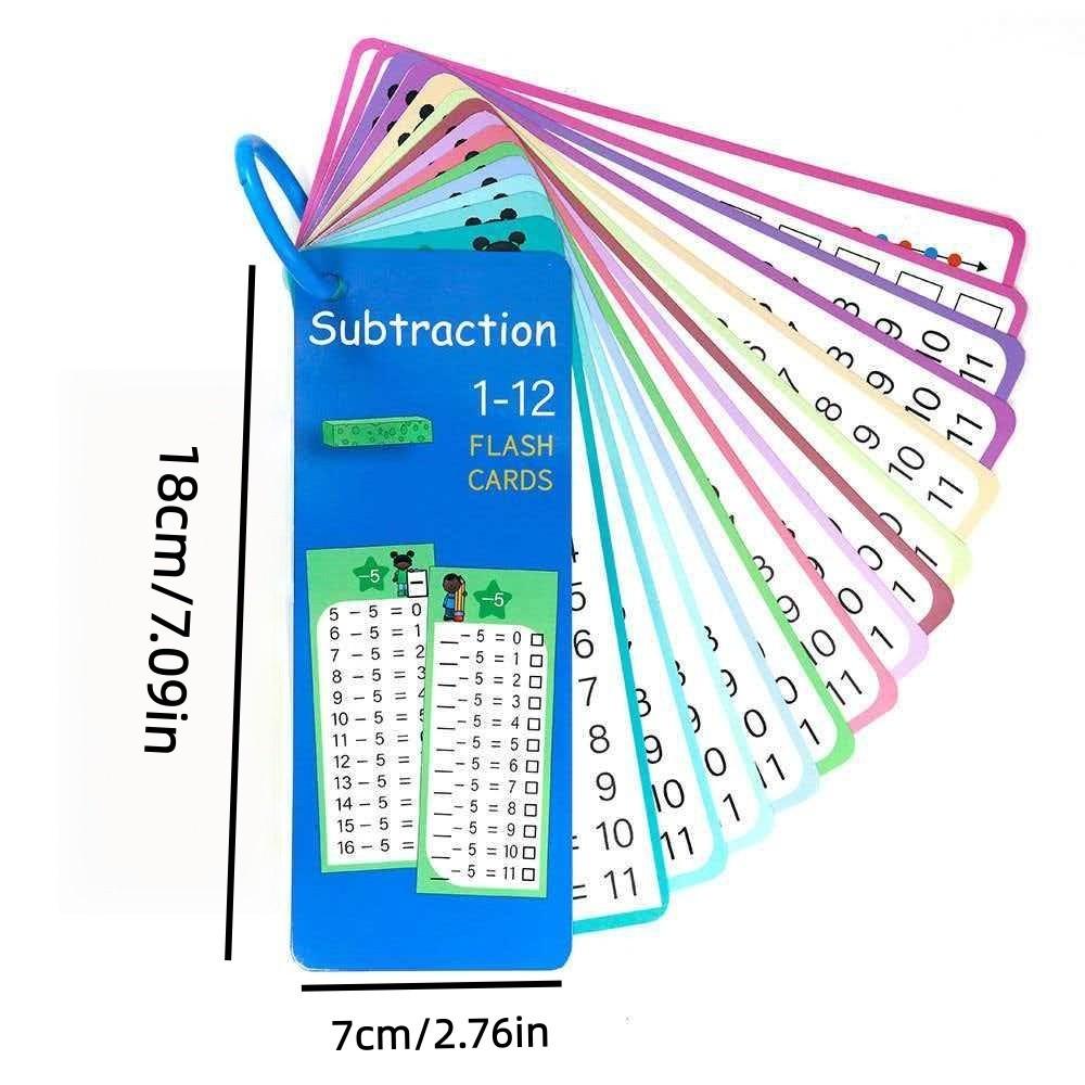 Cross-Border Flashcards 15 Math Subtraction Number Cards Erasable Reusable Learning Cards Educational Toy Set with Two Pens and One Ring