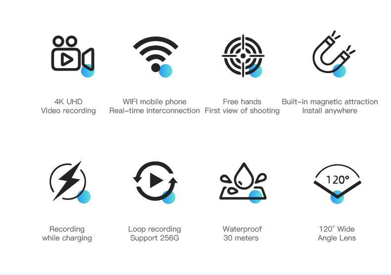 NUISK 128GB 4K Thumb Action Camera, Thumb POV Portable Body Cam, Tiny Size, Hands Free, Mount Anywhere Magnetic Sport DV, Bike Cycling, Pet, Vlogging Card Water Proof NUISK 128GB 4K Thumb Action Camera, Thumb POV Portable Body Cam, Tiny Size, Hands Free, Mount Anywhere Magnetic Sport DV, Bike Cycling, Pet, Vlogging Card Water Proof