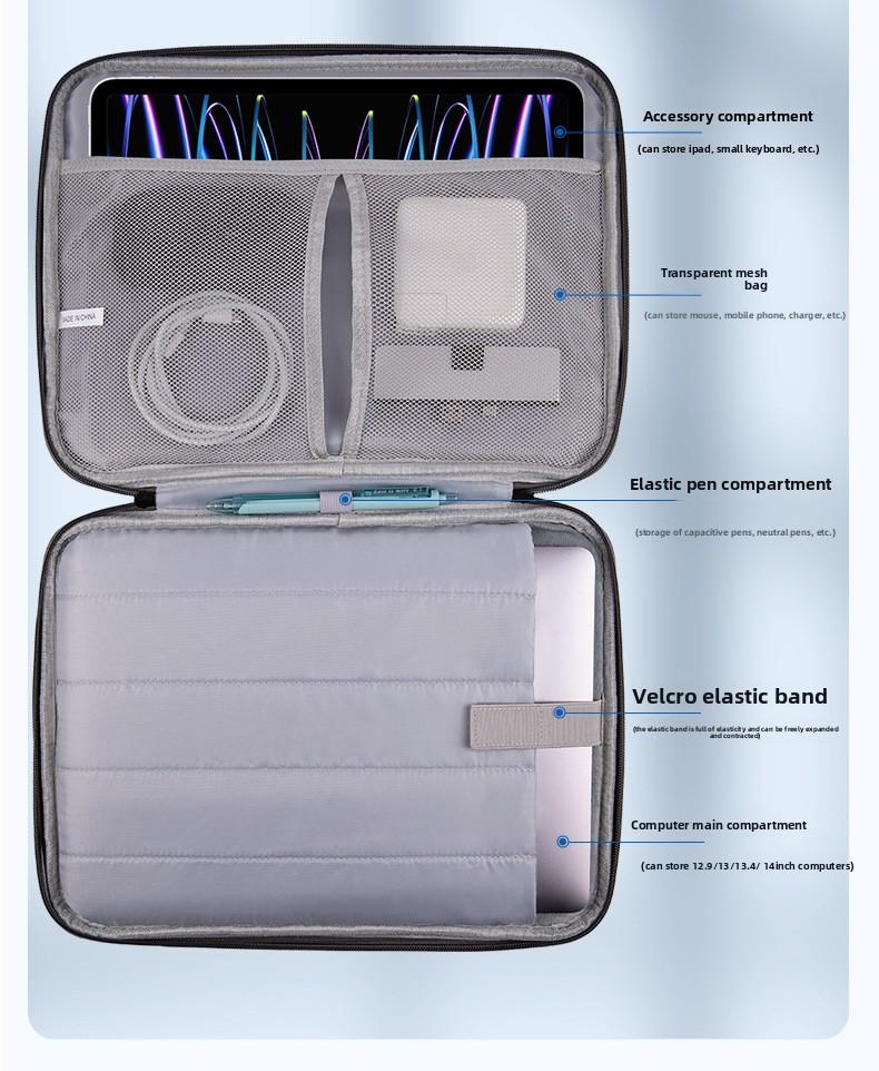 Multi-Size Laptop Sleeve Bag for 11" iPad Pro/Air, 13/14 Inch MacBook, Surface Pro/Tablet, Huawei 10.5", Lenovo Laptop, Shockproof Protective Carrying Case with Handle & Organizer Pockets, Water-Resistant Laptop Briefcase