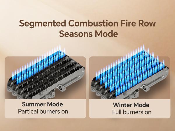 Ranein 12L Tankless Water Heater, Propane Gas, Outdoor Up to 3.18 GPM, 68,000 BTU On-Demand Instant Hot Water Heater