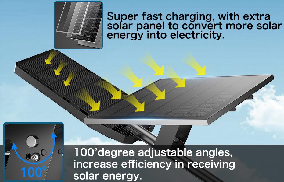 HYKOONT TW16 Utral Dual Solar Sanels Solar Lights Outdoor - All-Weather Performance Dual Solar Light, 6500K Daylight, Large Lamp Beads, Optical Convex Lens,  Motion Sensor and Remote Control, Dusk to Dawn for Yard