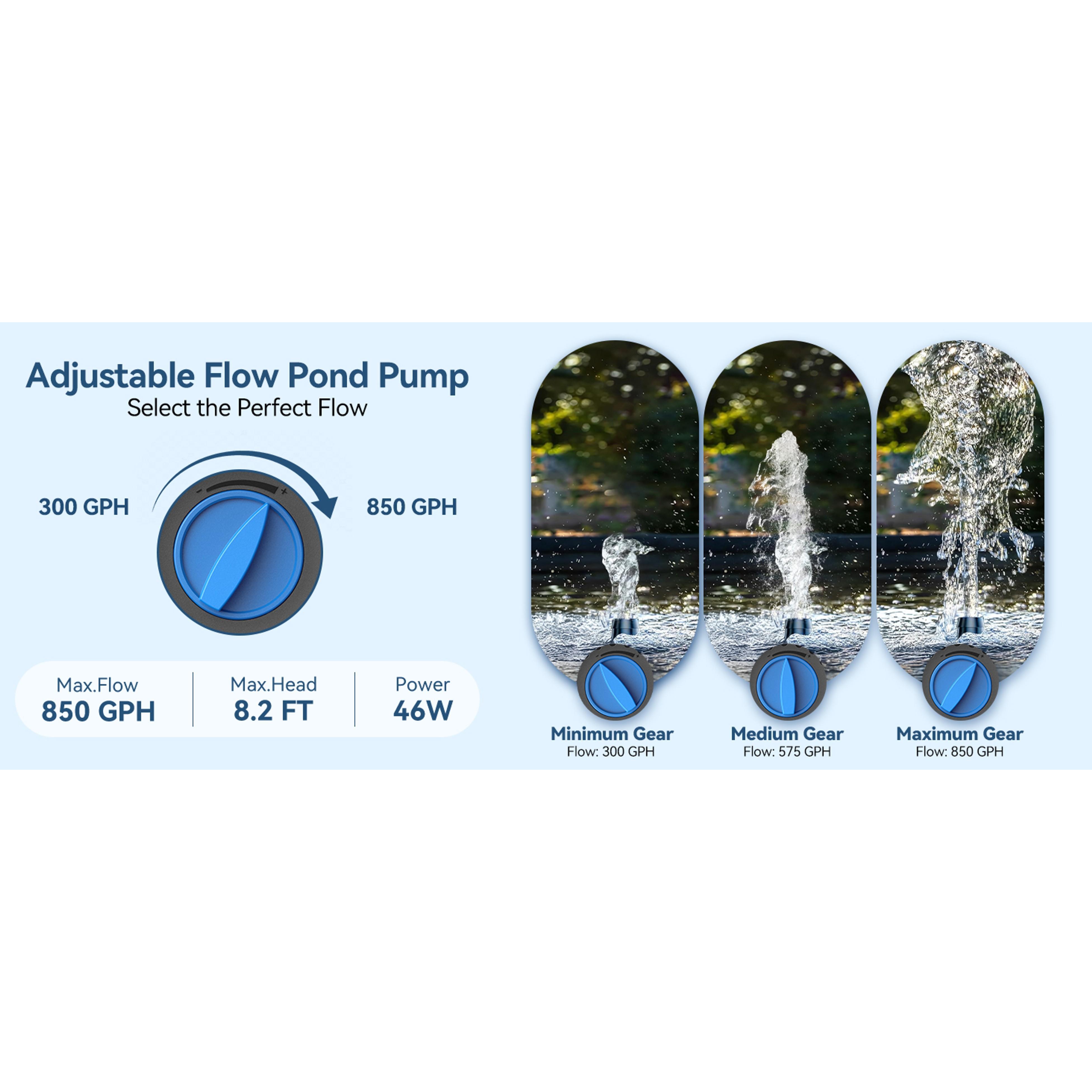 Water Pond Pump Set - 850GPH Submersible Adjustable Fountain & Waterfall Pump, 46W Powerful Motor, 2 Installation Options with Filter Bag & 20.3ft Power Cord for Outdoor Pond Aquarium Water Pond Pump Set - 850GPH Submersible Adjustable Fountain & Waterfall Pump, 46W Powerful Motor, 2 Installation Options with Filter Bag & 20.3ft Power Cord for Outdoor Pond Aquarium