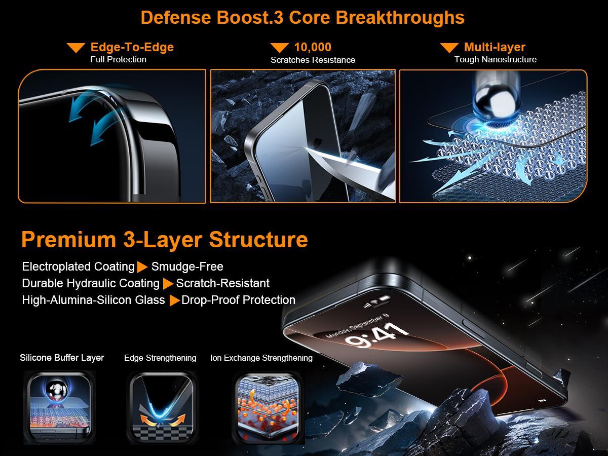 [2-pack] 360 ° privacy screen protector [Four sided privacy protection] Anti peeping tempered film, comprehensive protection, scratch resistant and durable, easy to install, suitable for iPhone 17 Pro Max/16/15/14/13