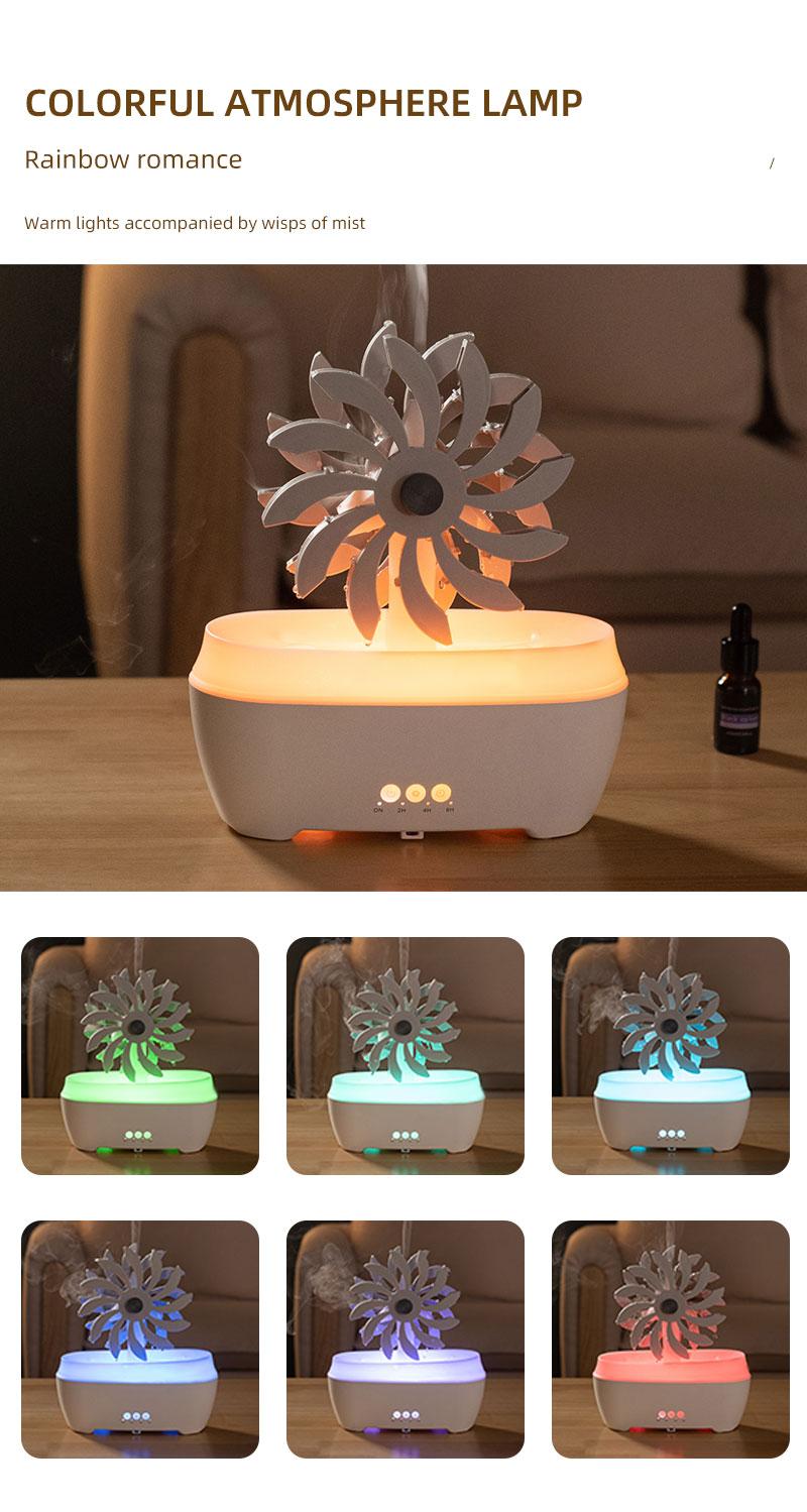 Aromatherapy Machine Desktop Essential Oil Diffuser with Remote Control, Water Drop Humidifier, Large Fog Feature, Three Speed Timing Aromatic