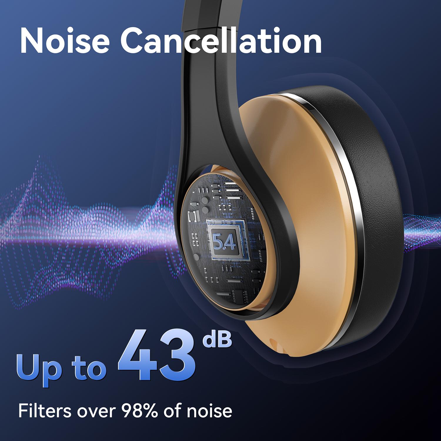 【LIVE】Bluetooth Headphones Over Ear, 3D Music Modes, Wireless Headset with Mic, HiFi Stereo, Foldable & Lightweight, Deep Bass for Home, Office, Cellphone, PC, etc. earbuds,TH20