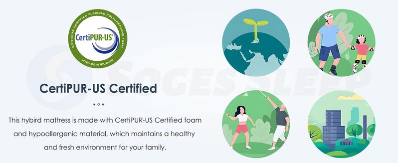 【SogesPowerHome】10"12“Twin/Full/Queen/King Gel memory foam mattress, independent pocket spring, layered structure design, silent, breathable, anti-collapse