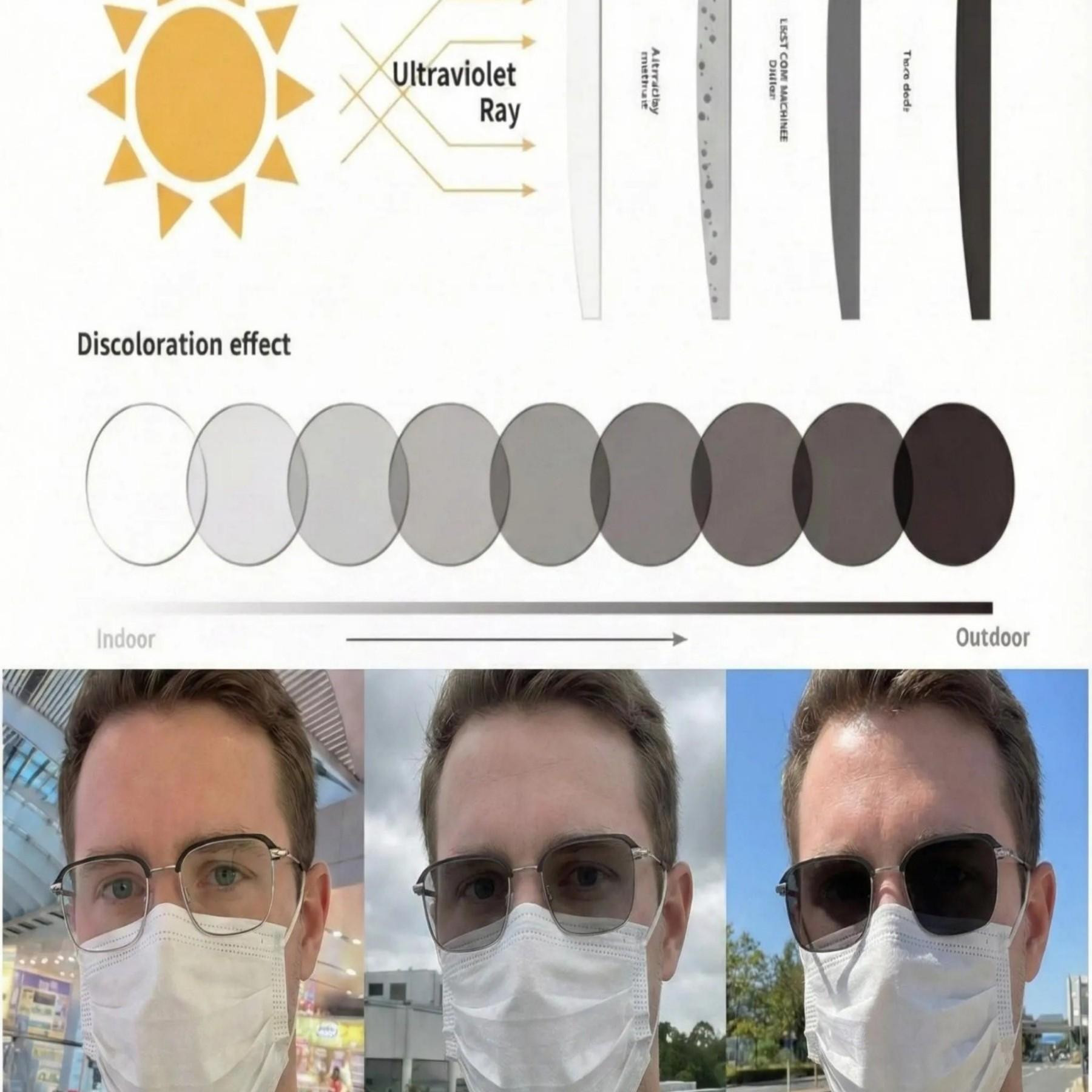 HD Reading Glasses, Anti-Blue Light Lenses, Casual Style, All Seasons, Abs Frame Material, No Optical Lens, Ideal for Daily Use