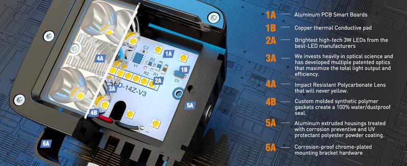 Nilight LED Pods 2Pcs 3Inch 42W LED Cubes Upgraded Spot Flood Combo Square Driving Fog Off Road Lights Work Lighting for Trucks Pickup Golf Cart SUV ATV UTV 4x4 Vehicle Lamp