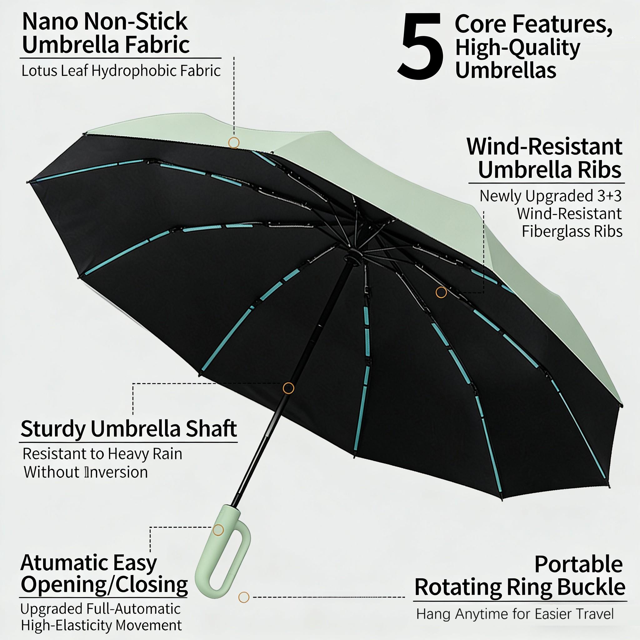 Auto Open Folding Umbrella with Quick-Release Handle, Windproof Portable Rain Umbrella, Unisex Fashion Car Umbrella, All Weather Use