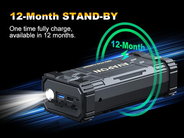 AVAPOW 4000A Car Battery Jump Starter–12V Portable Power for 10L Gas/10L Diesel Engines, Booster Function, PD 60W Fast Charging Lithium Jump Box Outdoorfun