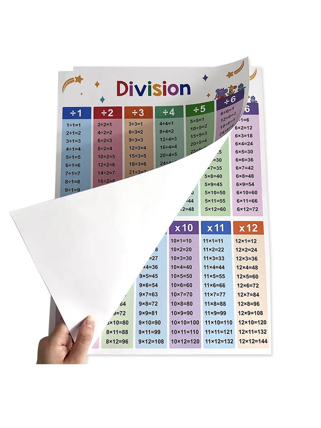 2 A3 Multiplication & Division Math Charts Posters, Color-Coded Tables, Daily Practice, Classroom Wall Decor, Kids Learning Tools, Mathematics