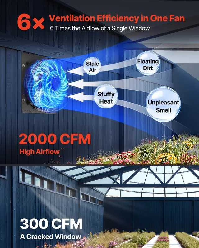 【toolupgrade】14 inch Shutter Exhaust Fan, Wall Mounted Attic Vent Fan with Smart Programming Variable Speed Temperature Control, 2000 CFM, EC Motor, Timer, for Shed, Garage, Greenhouse Ventilation Cooling, Black