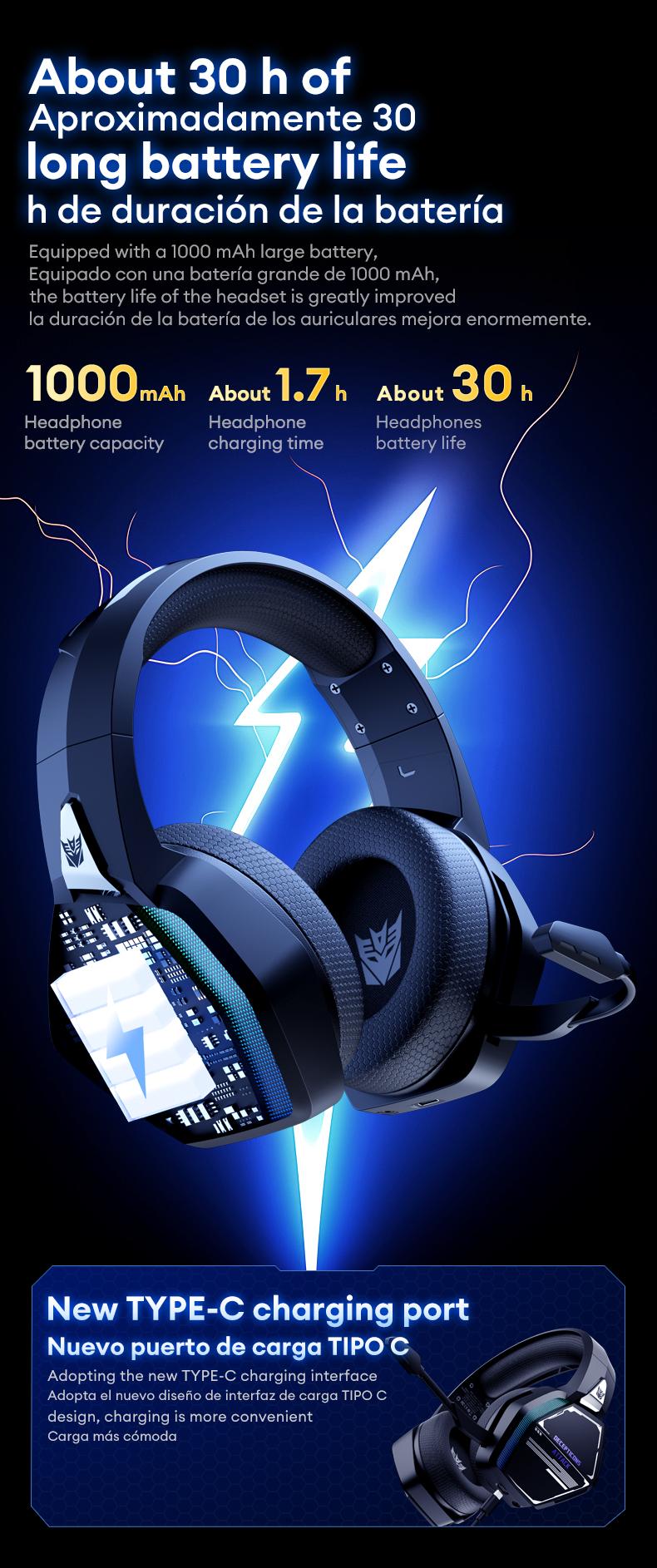 Transformers TF-G10 Wireless Gaming Headsets 2.4G+Bluetooth Compatible Headphones, High-Fidelity Surround 7.1 Audio Earphones with Noise Canceling Mic, Low Latency Gaming & Music Dual Mode