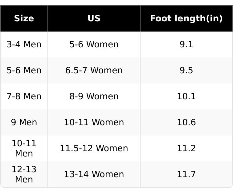 Unisex Memory Foam Slippers for Outdoor & Indoor Use Knit Waffle Upper Secure Heel Collar Sturdy Rubber Sole Non-Marking Noiseless Ideal for Father's Day - Flipflop Walking Shoes