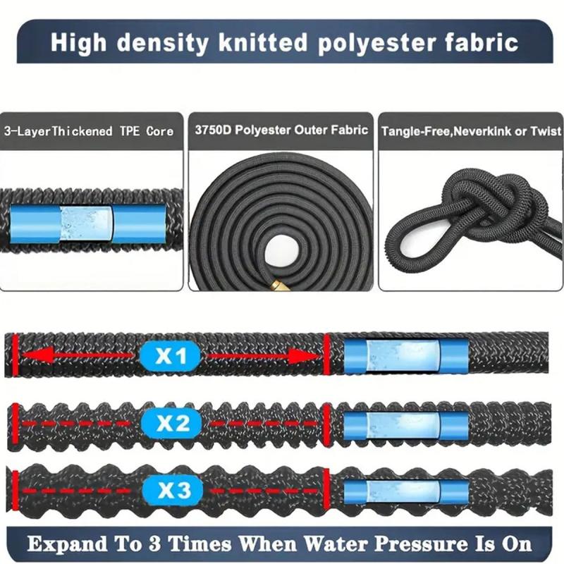 New Flexible Retractable Irrigation Hose - Magic Garden Hose with Spray Gun - High Pressure - Car Cleaning Tool - Plant Watering System with Adjustable Control Valve - Watering Nozzle - Gardening and Lawn Supplies