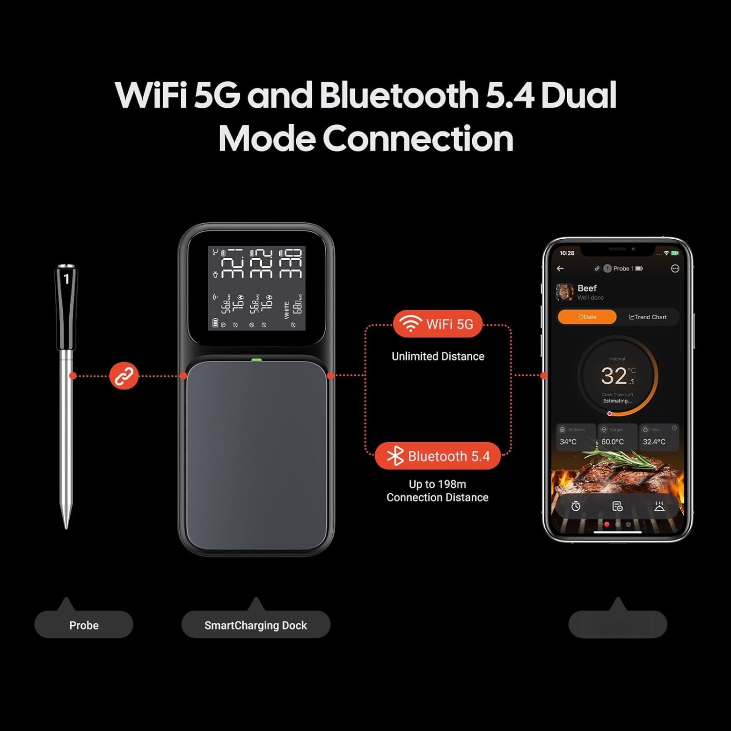 3-Probe Meat Thermometer with WiFi & , 5-in-1 Sensor for Precision, Rechargeable Meat Thermometer for Cooking BBQ, Grilling and with Clear LCD Screen 3-Probe Meat Thermometer with WiFi & , 5-in-1 Sensor for Precision, Rechargeable Meat Thermometer for Cooking BBQ, Grilling and with Clear LCD Screen