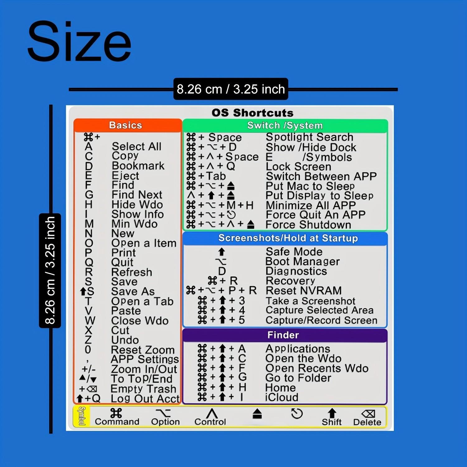 2026 Mac Shortcut Stickers for 13- 16inch MacBook Pro/Air- Transparent, 2pcs- Help You Quickly Access Your Favorite Functions and Applications!