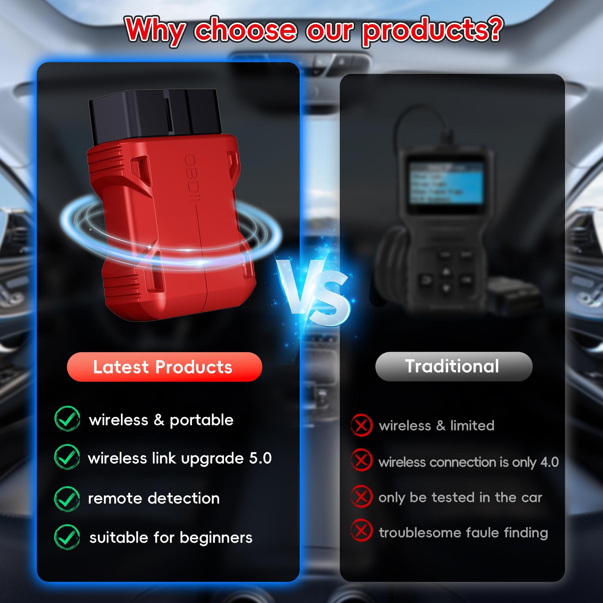 Bluetooth-compatible Obd2 Scanner, Enhanced Wireless Car Fault Code Reader, Automatic Scan Tool, Battery Test, Elm327 Obd2 Diagnostic Scanner