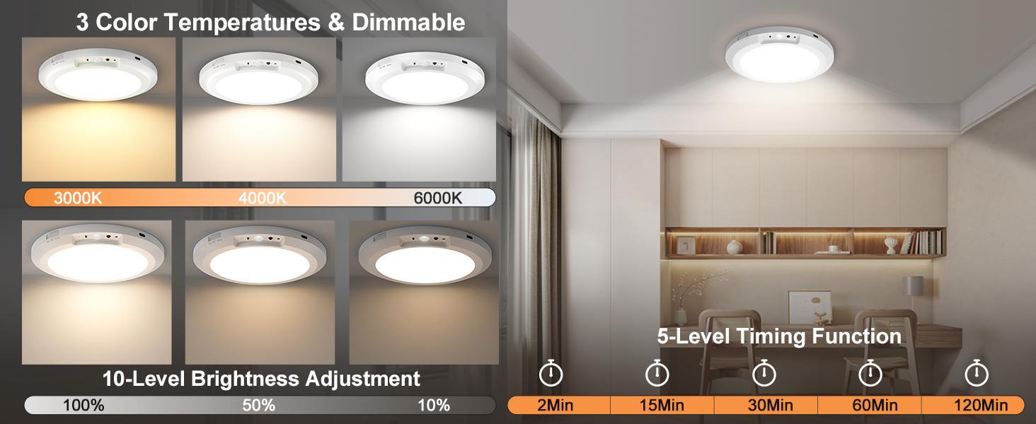 Rechargeable Motion Sensor Ceiling Light with Remote – 10000mAh Battery Powered Magnetic Wireless LED Light for Closet Shower Stairs Shed Hallway Porch Patio Garage ect, 3 Color 10-Level Dimmable, No Wiring