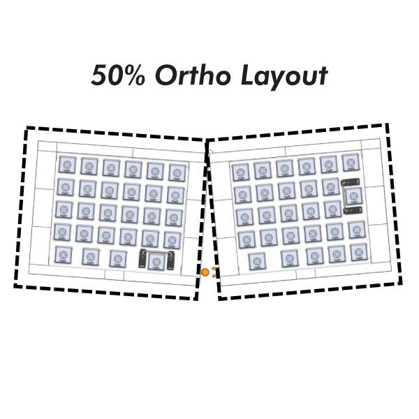 KBDcraft 07Israfel 56-Key Ortho Ergo-Split Low-Profile Mechanical Keyboard, Lego-Compatible Case, Wired, Linear Switch, Gasket Mount, Hot-Swappable, RGB, QMK, Vial for Win/Mac, White