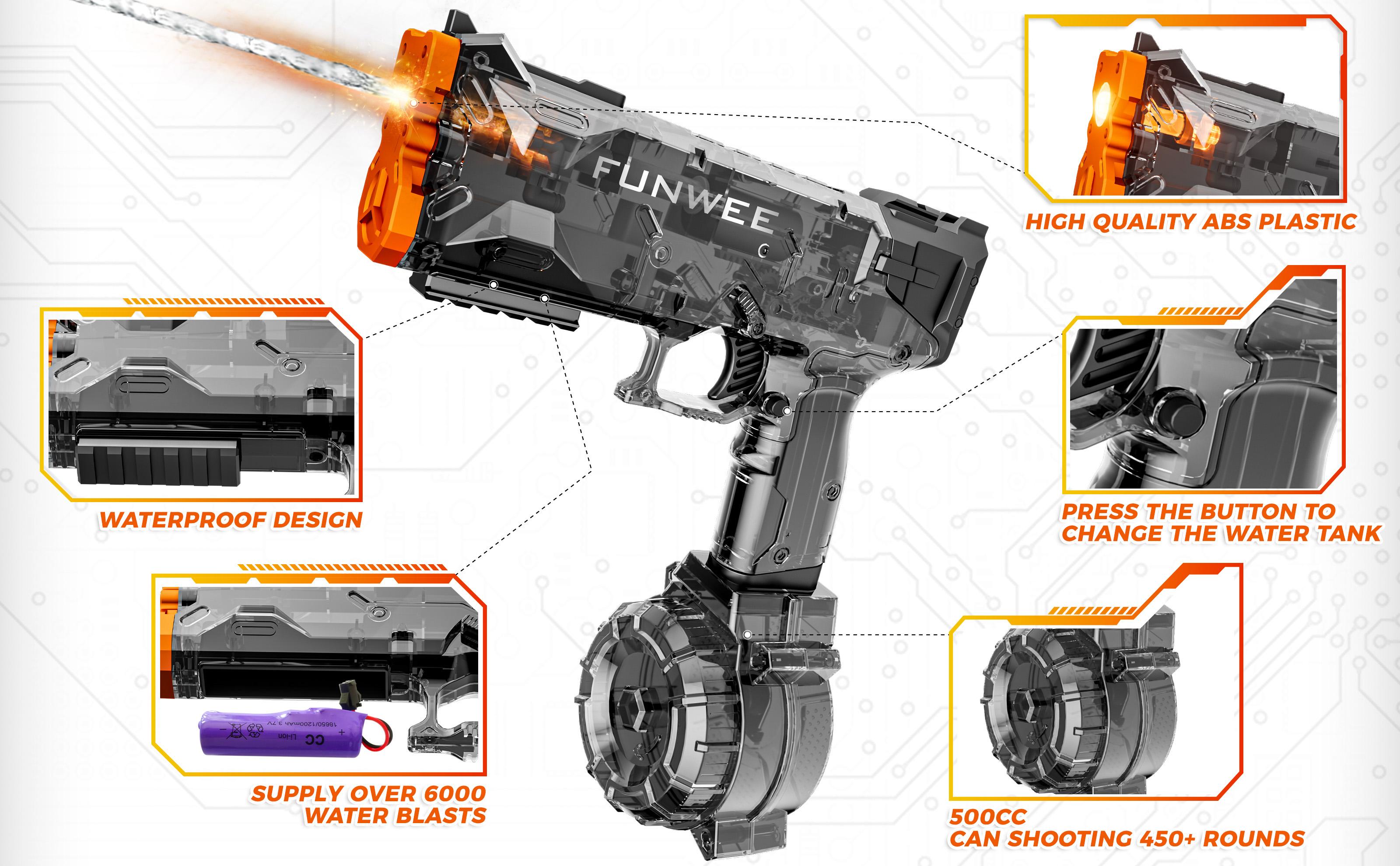 Electric Water Gun for Adult & Kid, Most Strongest Water Pistol Long Range 28-32 FT, Powerful High Powered Automatic Classic Squirt Gun Fully Auto Water Blaster, Swimming Pool Outdoor Toy Game Watergun Waterblaster Christmas Gift