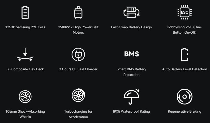 Maxfind FF BELT High Performance Electric Skateboard, Street Longboard with Remote, 3000W Hub Motors, 25 Miles Range, 28 Mph Speed, Quick Battery Swap Design