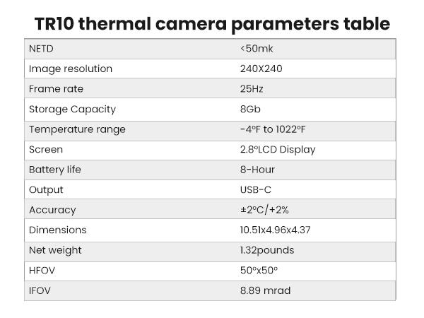 Handheld Thermal Imaging Camera Mileseey TR10 Super Resolution 240 x 240 ,2.8-inch LCD Display, 25 Hz Refresh Rate, -4°F to 1022°F with Temperature Alarm, Tool Industrial Car inspection tools TikTokShopBlackFriday Thermometer Hardware Heavy Duty