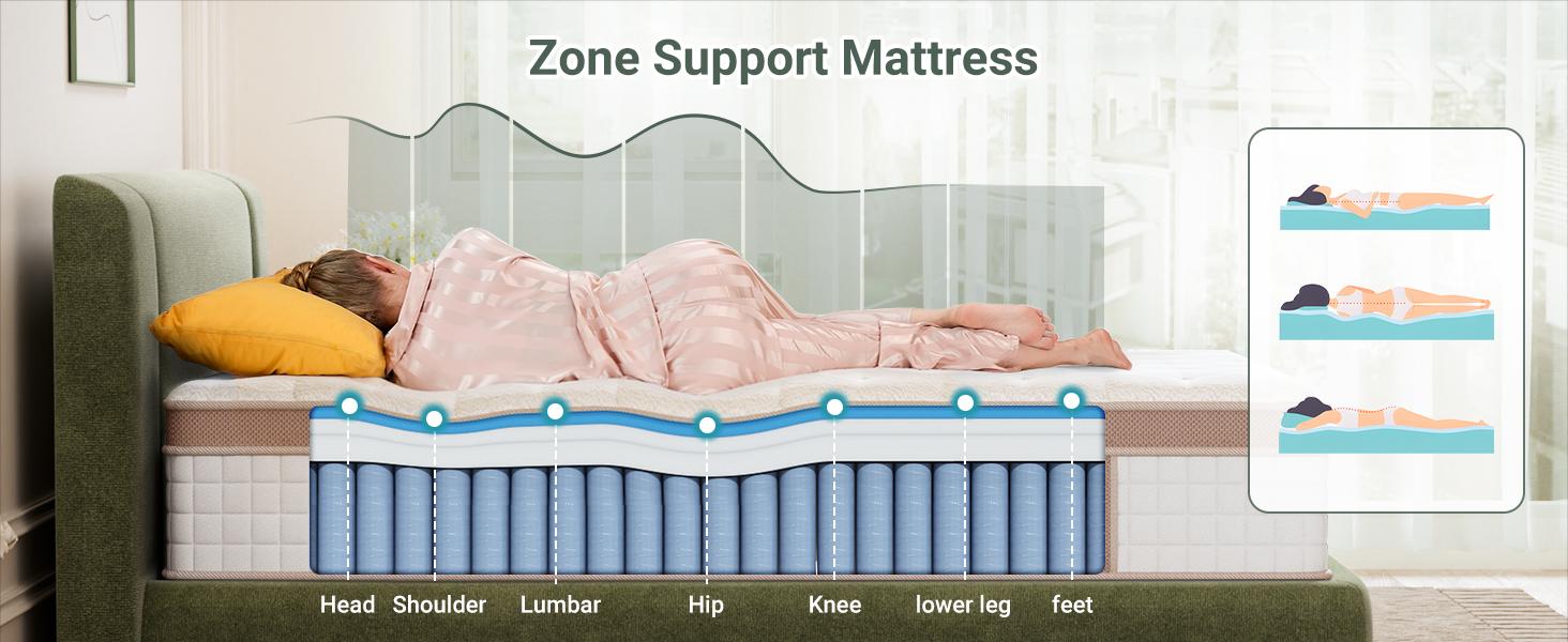 FlexPedic 12-14 Inch Extra Firm Hybrid Mattress, Queen/King, Gel Memory Foam & Pocket Springs for Pressure Relief & Motion Isolation, Fiberglass-Free