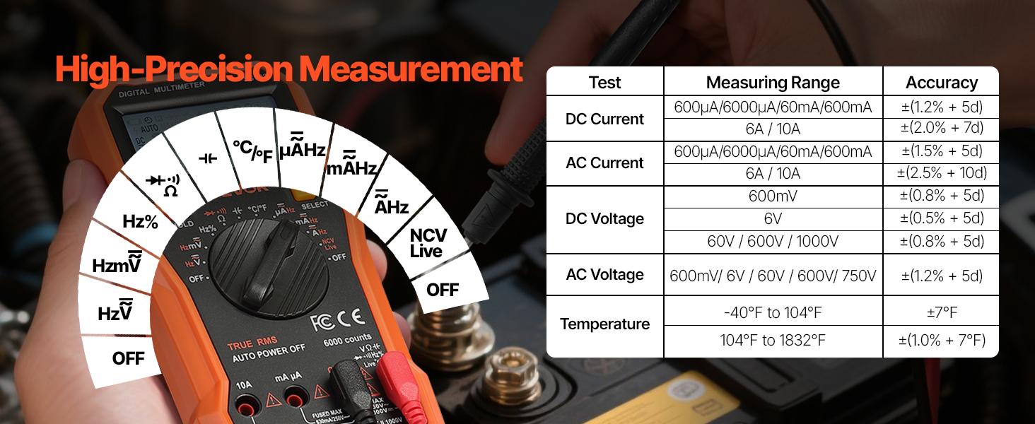 VEVOR Digital Multimeter, 6000-Count TRMS DC/AC Voltmeter Current Tester, Professional NCV Multimeter for Current Voltage Resistance Capacitance Duty-Cycle Tempetature Diodes Continuity Live Wire Test