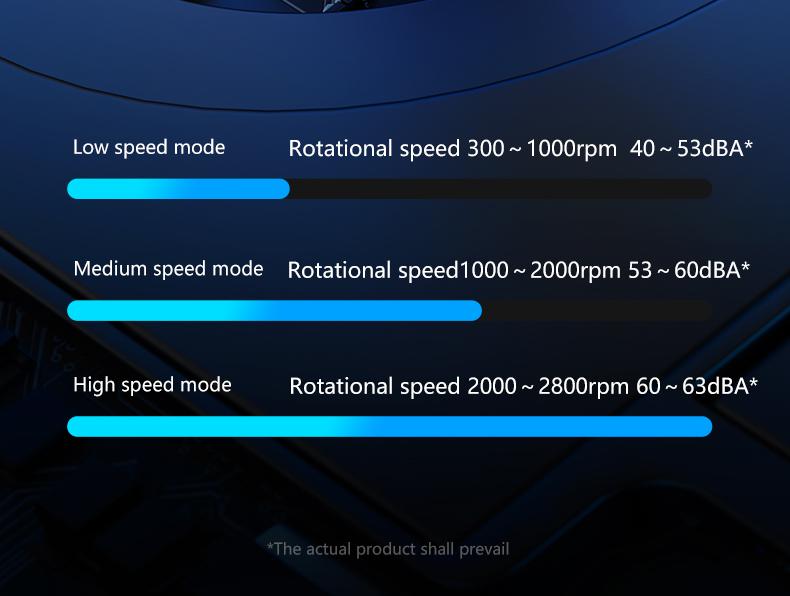 【Limited time 】llano RGB Laptop Cooling Pad, Gaming Laptop Cooler with Powerful Turbofan, Fast Cooling Laptop 15.6-21in, Adjustable Speed, Touch Control, LCD Screen