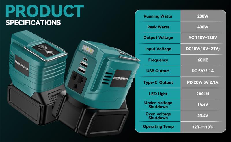 【No Batteries】200W Power Inverter For Dewalt 20V Battery,For Milwaukee For Makita 18V Battery DC20V to AC110-120V Battery Inverter, Portable Power Station Generator, Charger Adapter Battery Powered Outlet With 2USB Ports & 1 Type-C & 1 AC Outlet Springtok