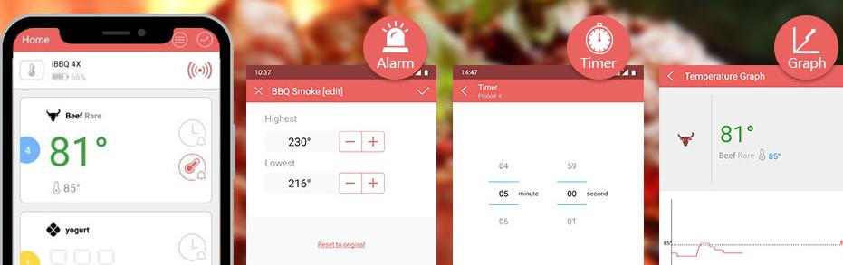 Inkbird Meat Thermometer，Bluetooth Wireless Grill BBQ Thermometer,150 ft Barbecue Cooking Kitchen Food Meat Thermometer for Smoker, Oven, Drum with 4 Probes,  Wireless APP Control, Alarm Timer Kitchenware