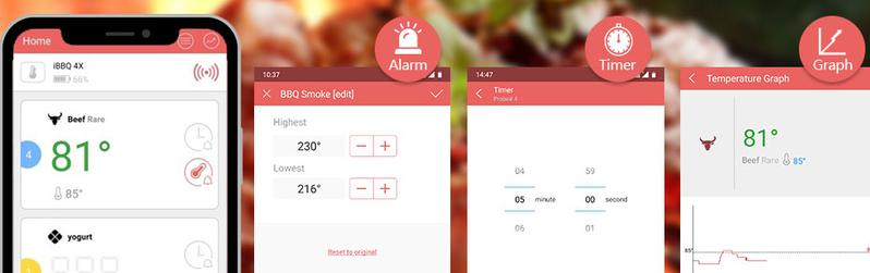 Inkbird Meat Thermometer，Bluetooth Wireless Grill BBQ Thermometer,150 ft Barbecue Cooking Kitchen Food Meat Thermometer for Smoker, Oven, Drum with 4 Probes,  Wireless APP Control, Alarm Timer