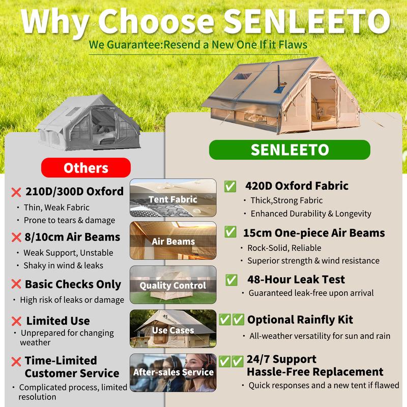 SENLEETO 8-10 Person Instant Cabin Tent - 129 Sq Ft 4-Season Family Tent, 5-Min Setup with Stove Jack Port & Skylight, Waterproof for Camping